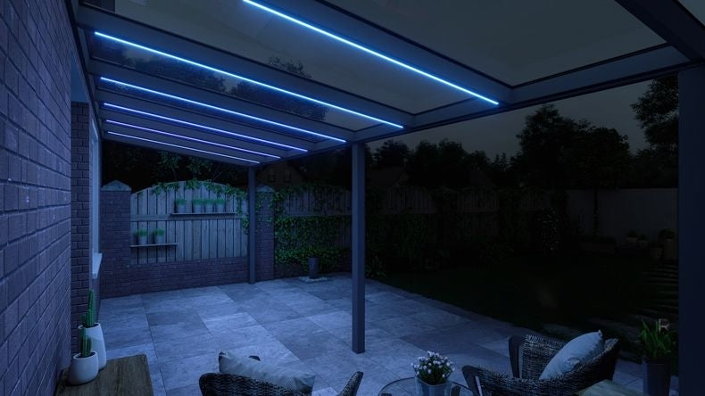 VerandaGlow Antracite (RAL 7016) - 7,06 x 2,5 metri