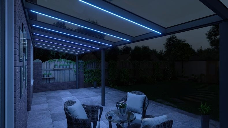 VerandaGlow Antracite (RAL 7016) - 8,06 x 2,5 metri